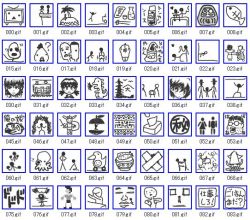 Niconico Douga animated gif gallery