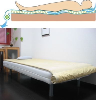 Kuchofuku Air-Conditioned bed