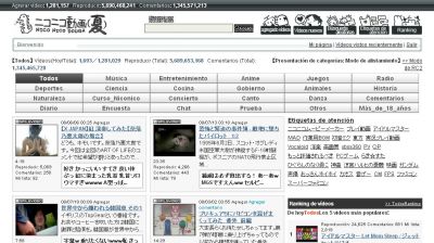 Nico Nico Douga in Spanish